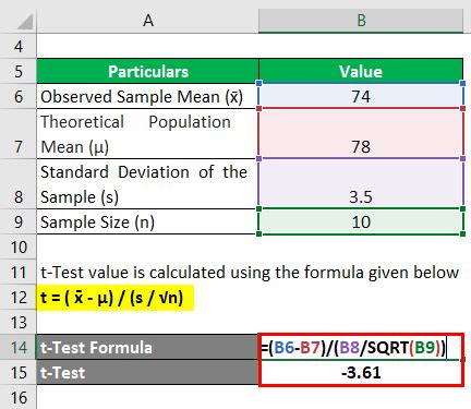 infer package t test|how to calculate t test.